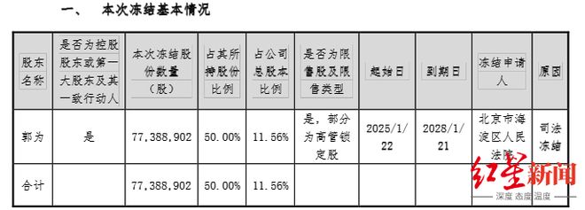 离婚一审判决是什么意思__离婚一审判离的几率高吗
