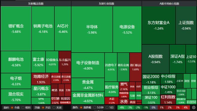 _主线科技股票_主线科技上市