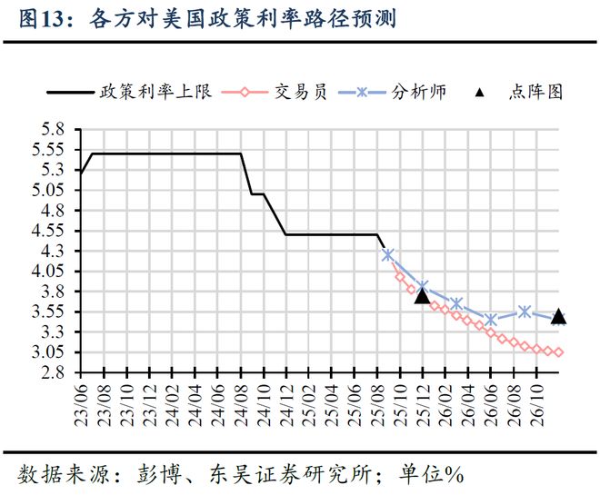 _特朗普的新关税政策是什么_特朗普调高5500亿关税