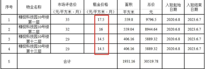 违反计量法规定案例_计量违法案件处理_