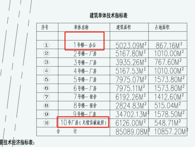 违反计量法规定案例__计量违法案件处理