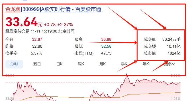 福建宝藏传说_福建龙头山粮油真假_