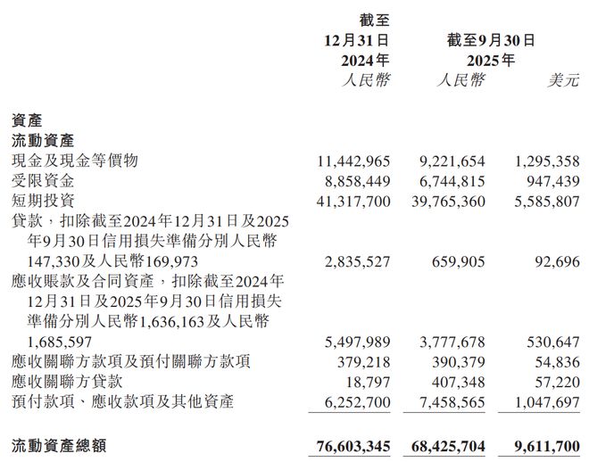 _我要查一查贝壳的股价是多少_贝壳下跌原因