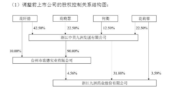 浙江大富豪__富豪轩门窗算不算品牌