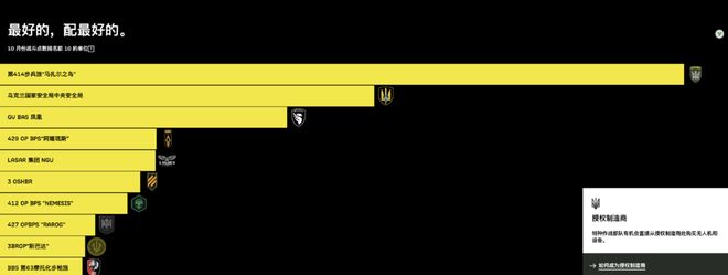 无人战斗车辆_无人驾驶战斗机_