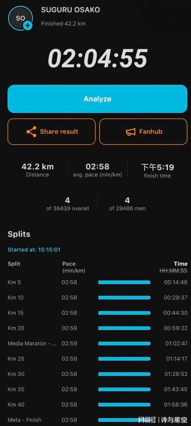 马拉松破纪录的鞋_马拉松破世界纪录鞋子_