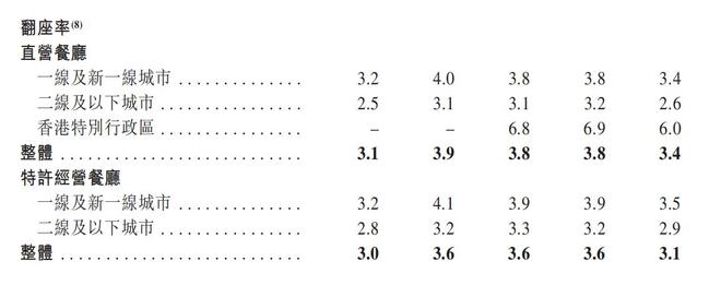 遇见小面开放加盟吗_重庆小面专用碗图片_