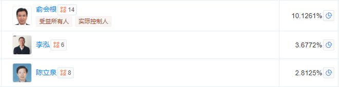 _固态锂电池概念龙头股_真正的固态锂电池概念股