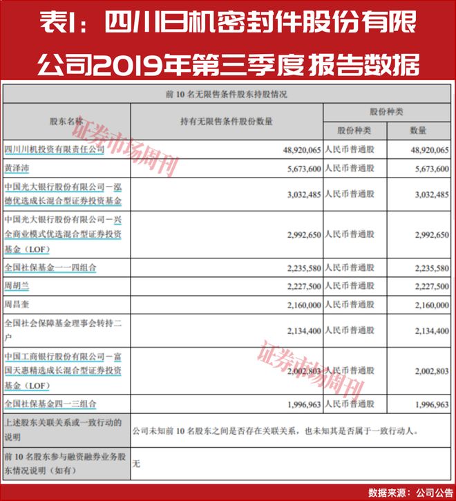 _跨年票据能否入账_年假能否跨年