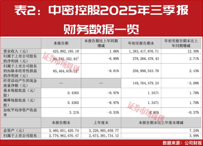 _年假能否跨年_跨年票据能否入账