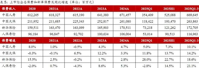 股市“长期买家”正在成形