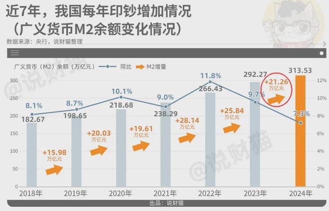 为什么wifi速度特别慢_龙啸切枪速度是不是比屠龙慢_
