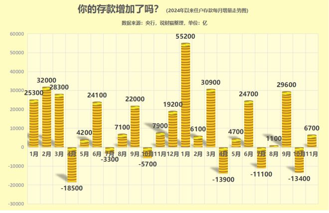 龙啸切枪速度是不是比屠龙慢_为什么wifi速度特别慢_