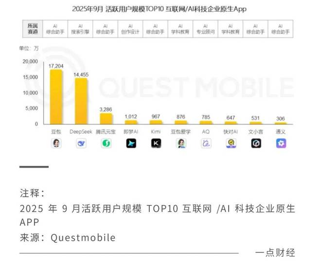 马云要“冲第一”的灵光，为何熄火了？_马云要“冲第一”的灵光，为何熄火了？_