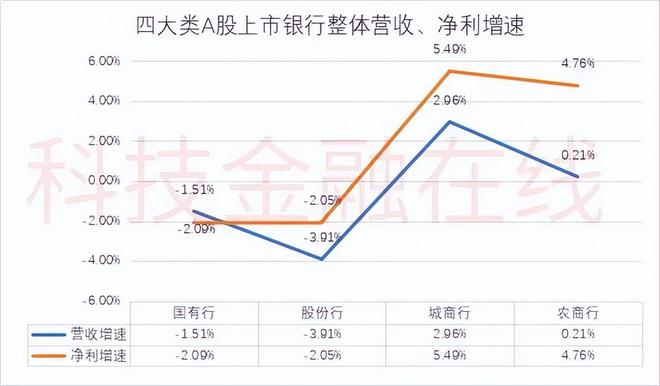 农商行开门红总结大会__农商银行开门红总结