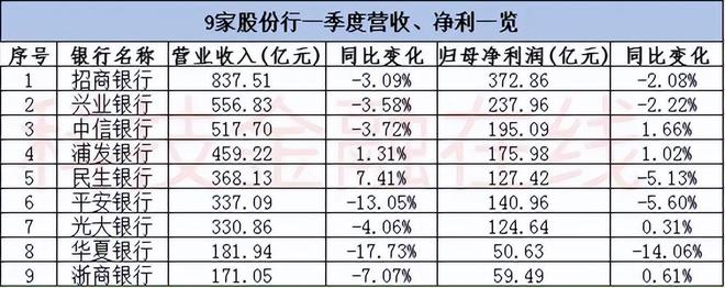农商银行开门红总结__农商行开门红总结大会