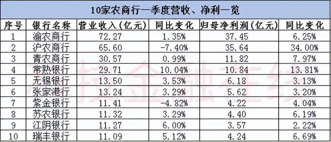 农商行开门红总结大会__农商银行开门红总结