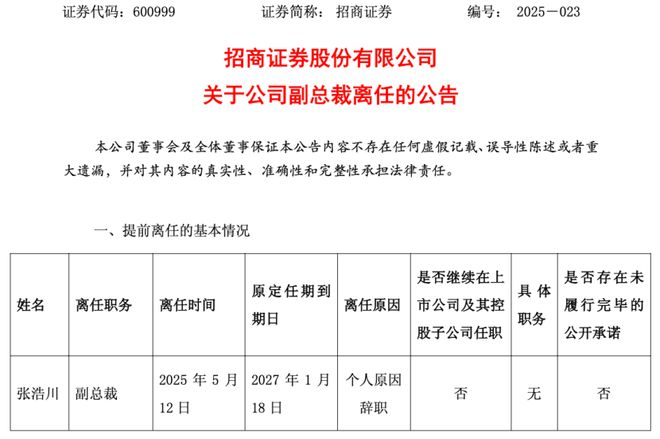 招商总监简介_招商副总裁招聘_