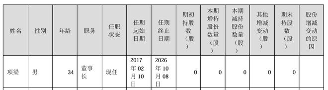 什么是卖壳上市_a股卖壳_