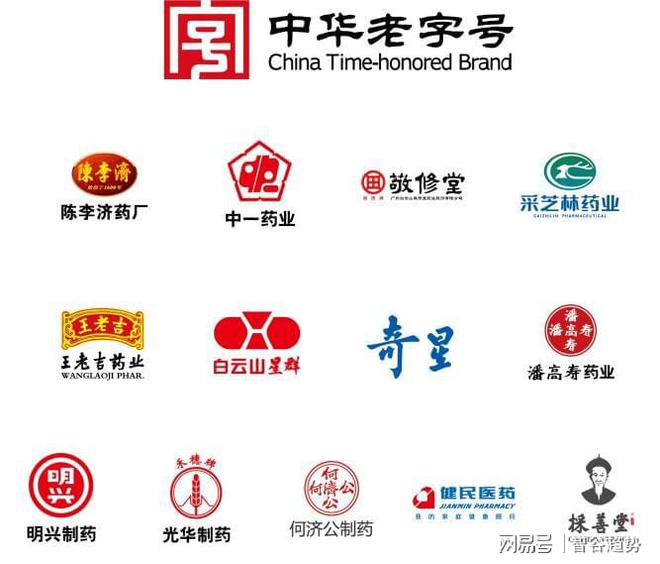 传承400年、品牌价值突破317亿，广药白云山做对了什么？