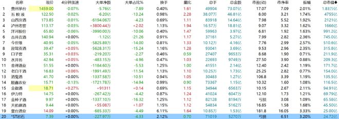 五粮液收购泸州老窖__泸州五粮液专卖店在哪里