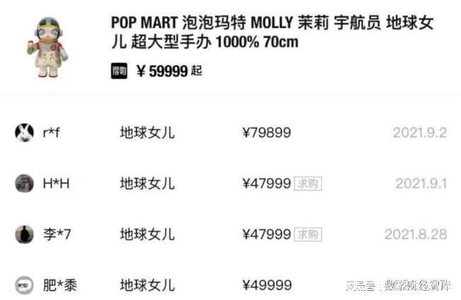 一只Labubu拍出108万，美国人凌晨排队抢，背后的河南人赚麻了_一只Labubu拍出108万，美国人凌晨排队抢，背后的河南人赚麻了_