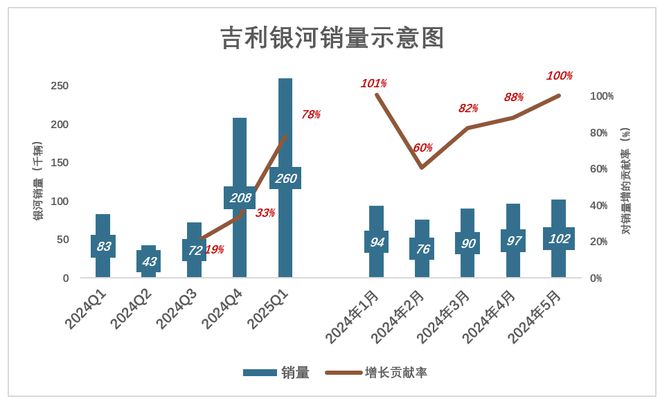 李书福拼了__李书福拼了