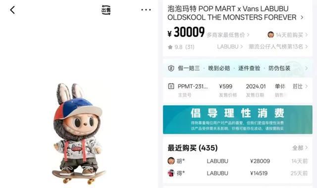 LABUBU身价暴涨，投资价值超黄金？