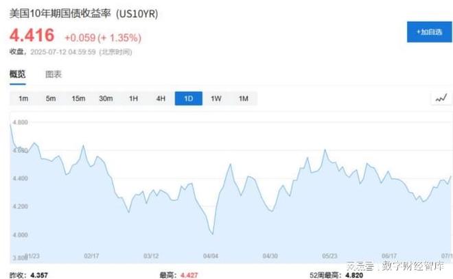国债危机爆发原因_国债的警戒线是多少_