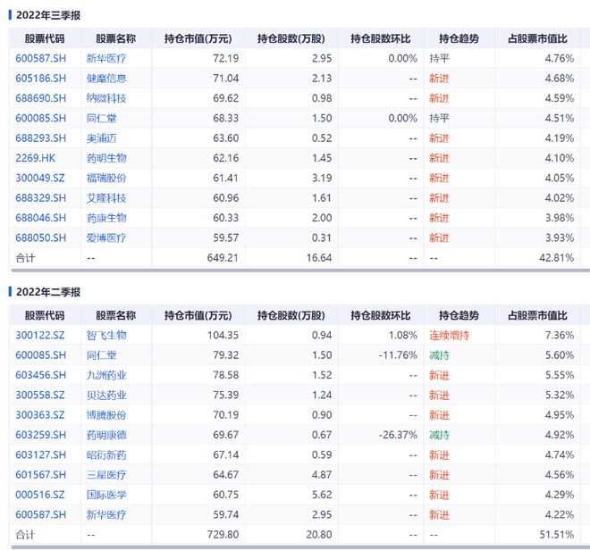 _爆亏60%？公募究极“倒霉蛋”_爆亏60%？公募究极“倒霉蛋”