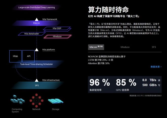 量化私募有风险吗__量化私募创始人
