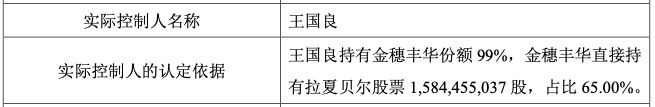 _700亿元借壳重组股票_万达电商亿元入股