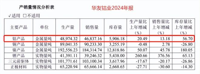 固态动力电池龙头_固态电池真正龙头股_