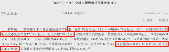 央行出手__央行股市