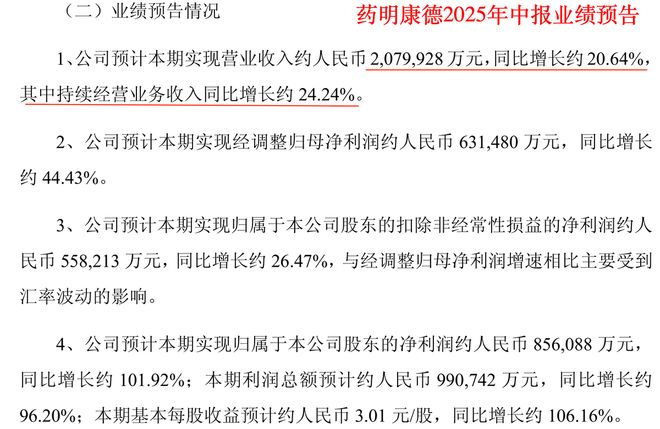 擒获500亿订单，创新药龙头，雨过天晴！_擒获500亿订单，创新药龙头，雨过天晴！_