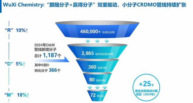 _擒获500亿订单，创新药龙头，雨过天晴！_擒获500亿订单，创新药龙头，雨过天晴！