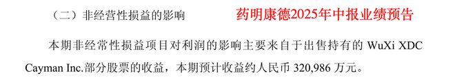 擒获500亿订单，创新药龙头，雨过天晴！_擒获500亿订单，创新药龙头，雨过天晴！_
