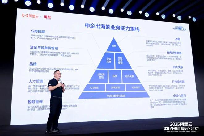 _AI，正在改写中国消费出海_AI，正在改写中国消费出海