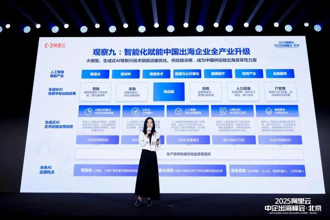 AI，正在改写中国消费出海_AI，正在改写中国消费出海_