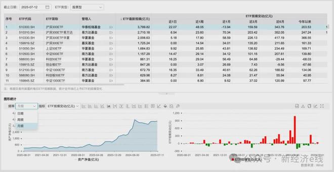 _股票配资万亿规模_中国房地产规模万亿