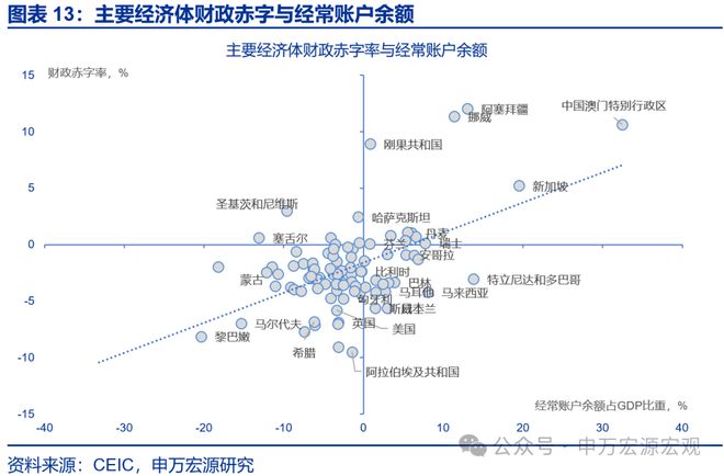 虚假贸易_虚构贸易背景_