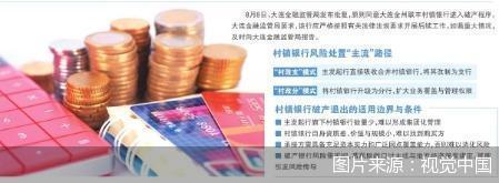 _银行破产案件_村镇银行破产员工会下岗吗
