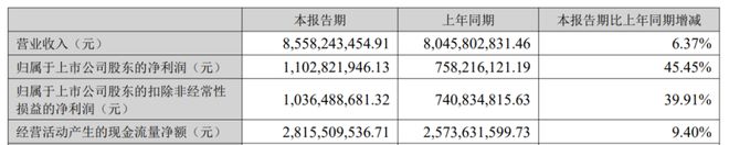 啤酒代言人_代言过啤酒的明星_