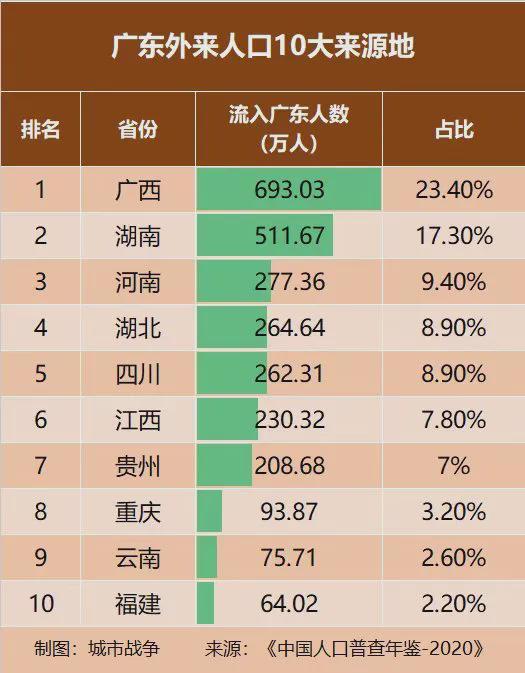 _湖南省省会深圳_真正的湖南省会深圳