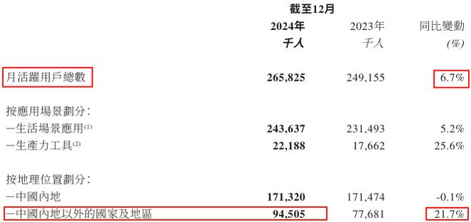女人钱是好赚！美图教父，花18亿香港买楼_女人钱是好赚！美图教父，花18亿香港买楼_