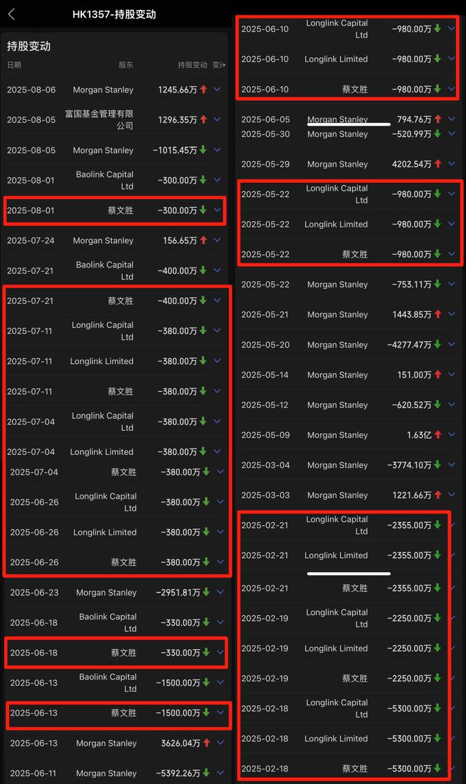 女人钱是好赚！美图教父，花18亿香港买楼_女人钱是好赚！美图教父，花18亿香港买楼_