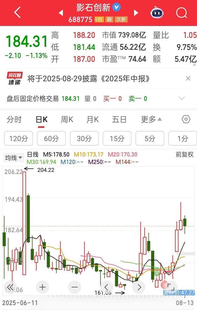 减重一斤奖励500元，反弹1斤罚800元！这家90后创办的上市公司举办“百万减重”挑战赛：有女员工狂甩40斤获2万奖励