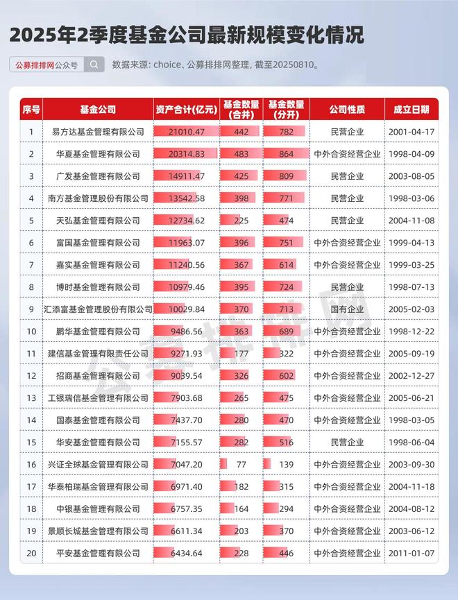 持仓股除权什么意思_持仓股份什么意思_