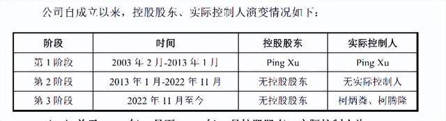 厦门优迅上市_厦门优迅高速芯片有限公司_