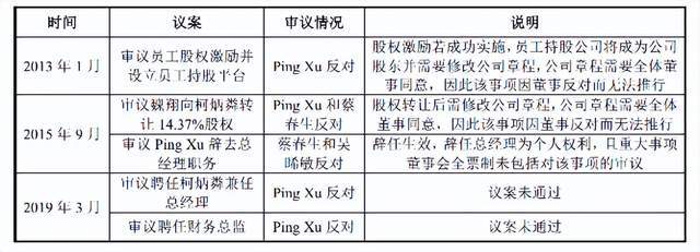 _厦门优迅上市_厦门优迅高速芯片有限公司